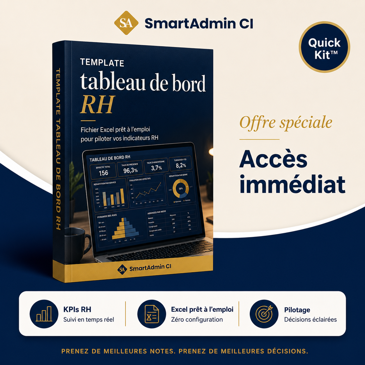 Template de tableau de bord RH